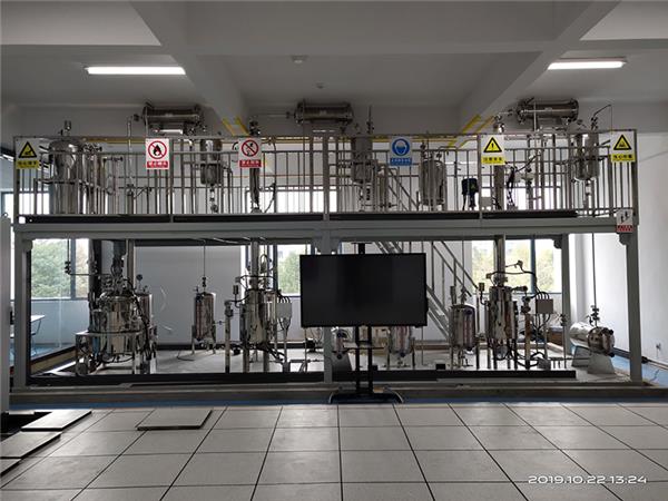 河南大学(DCS控制乙酸乙酯合成实训装置)