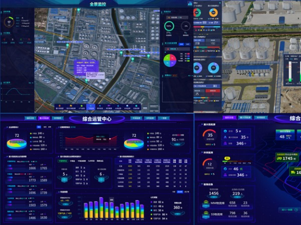智慧产业集聚区解决方案