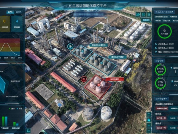 化工园安全风险智能化管控平台